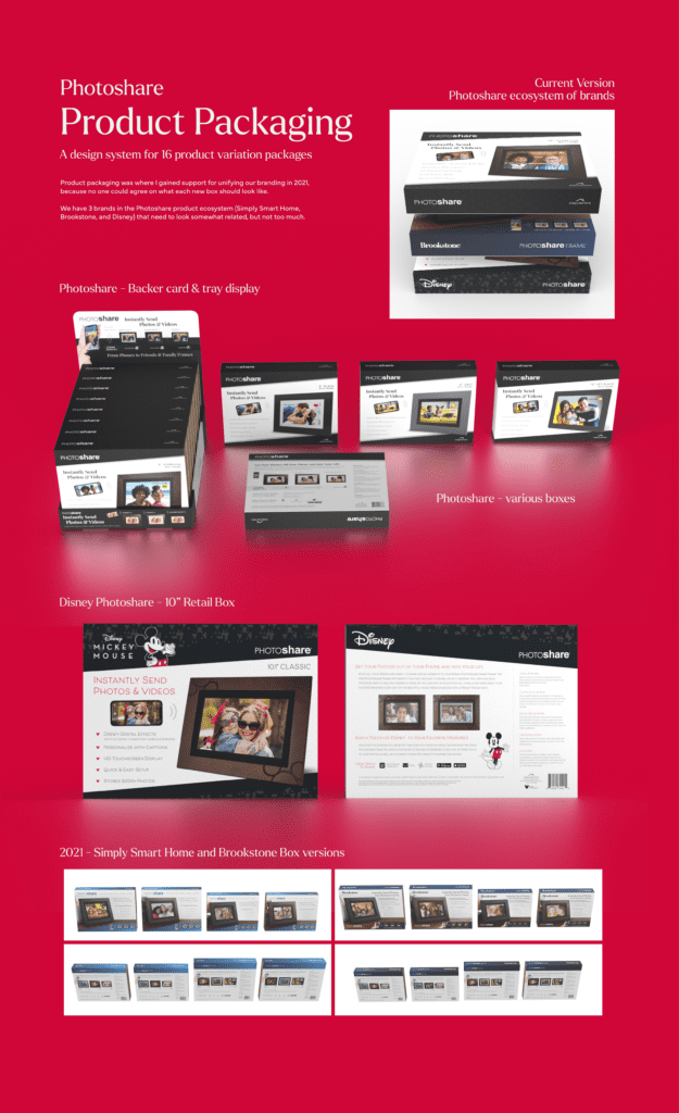 PhotoShare digital photo frame — product design by Stefan Kovalik